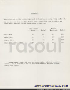 1985dcstyleguidesupplement50